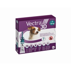 Pipeta para Perros Ceva 3D...