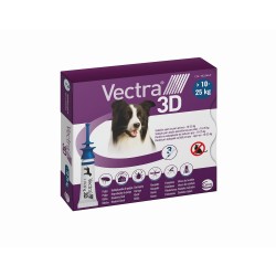 Pipeta para Perros Ceva 3D...