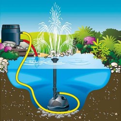 Bomba de agua Ubbink 1500 l/h