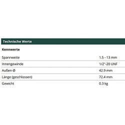 Portabrocas Metabo Futuro Plus S2M Taladro de impacto