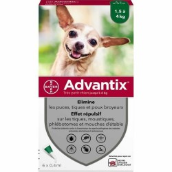 Pipeta para Perros Advantix...