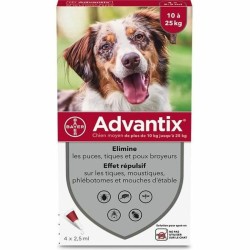 Pipeta para Perros Advantix...