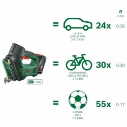 Compresor de Aire BOSCH Universalpump Verde