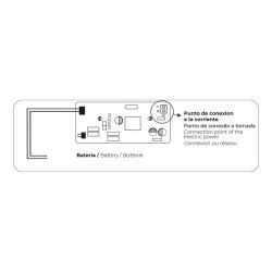 Luz de Emergencia EDM Polímero A 3 W 220-240 V 160 lm 24 x 8 x 4 cm