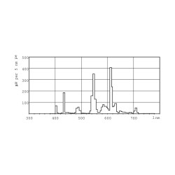 Bombilla fluorescente Philips lynx G24D 1200 Lm (830 K)