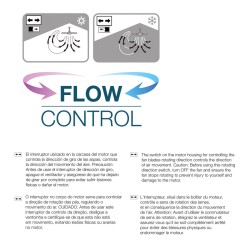 Ventilador de Techo con Luz EDM 33827 Ross Blanco 35 W 4100 Lm 2190 Lm Retráctil