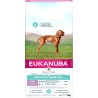 Pienso Eukanuba Cachorro/Junior Pollo 12 kg