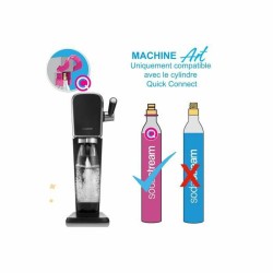 Mu00e1quina de Soda sodastream ARTNLV