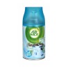 Recambio para Ambientador Fresh Waters Air Wick Freshmatic (250 m) Fresh Waters Spray (250 ml)