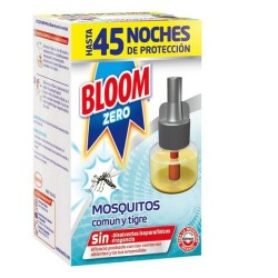 Antimosquitos Eléctrico...